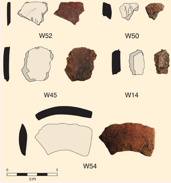 Examples of Wañelek pottery.