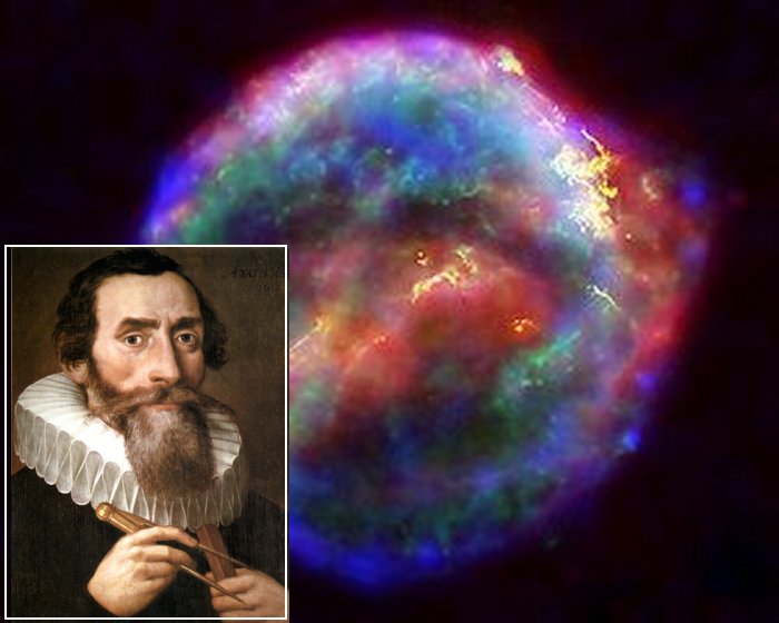 Johannes Kepler and A false-color composite (CXO/HST/Spitzer Space Telescope) image of the supernova remnant nebula from SN 1604. Credit: NASA/ESA/JHU/R. Sankrit & W. Blair