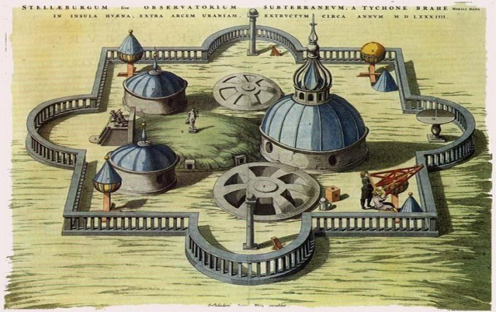 Tycho Brahe's Stjerneborg from Joan Blaeu's Atlas Maior, Amsterdam 1662, vol. 1.