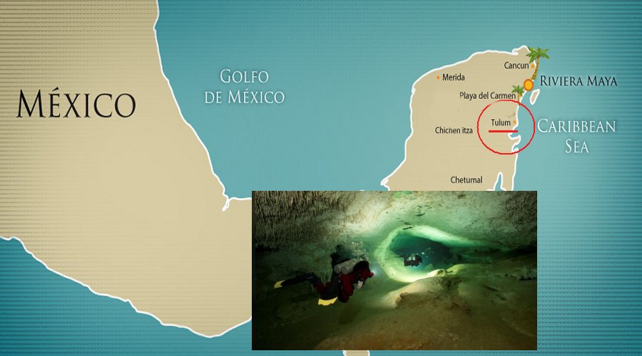 Underwater caves Tulum cenotes