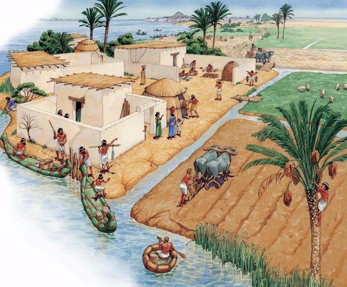 Thousand-Year-Old Farming Techniques And Irrigation Systems Can Be Used To Mitigate Climate Change
