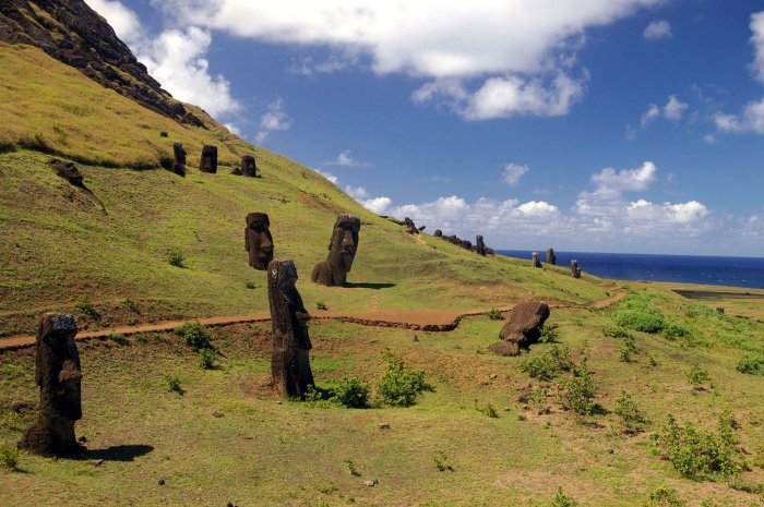 Rapa Nui's Population: Growth And Decline - Lesson For Our Future?