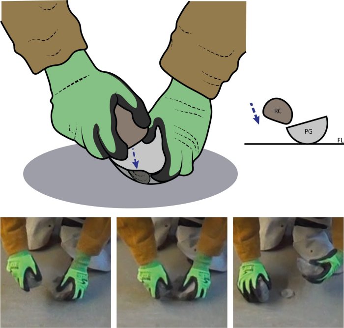 One participant of the study—who was naive to stone tools as well as any of their production techniques—uses the so-called bipolar technique. The resulting tool is seen centrally in the lower right. Credit: William D. Snyder et al