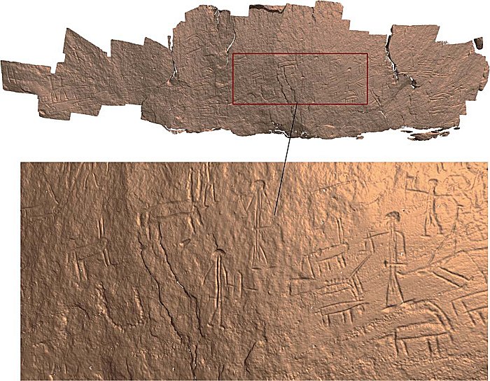 Ancient Rock Engravings Unveil Intriguing Insights Into Human Cultures