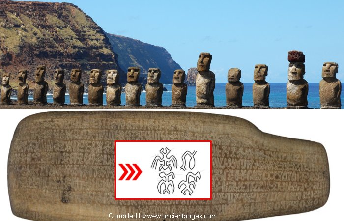 Easter Island's Undeciphered Rongorongo Script Is Evidence Of An Independent Writing System