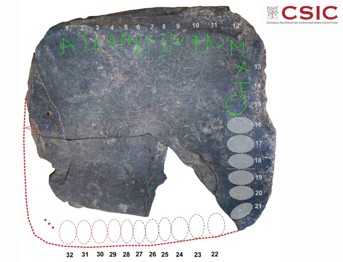 Ancient Tablet With Paleo-Hispanic Alphabet From The Mysterious Lost Tartessian Civilization