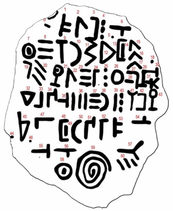 Mysterious Ancient Inscription With Unknown Language Found Near Lake Bashplemi, Georgia