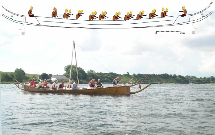 Bronze Age Scandinavians Crossed The Sea Before The Vikings - New Computer Model Reveals