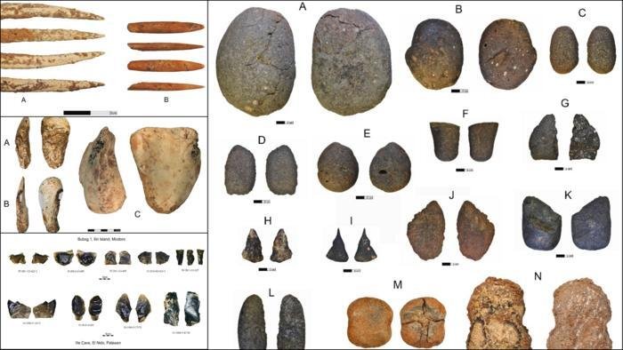 Philippine Archipelago: Home To An Advanced Maritime Culture Approximately 35,000 Years Ago
