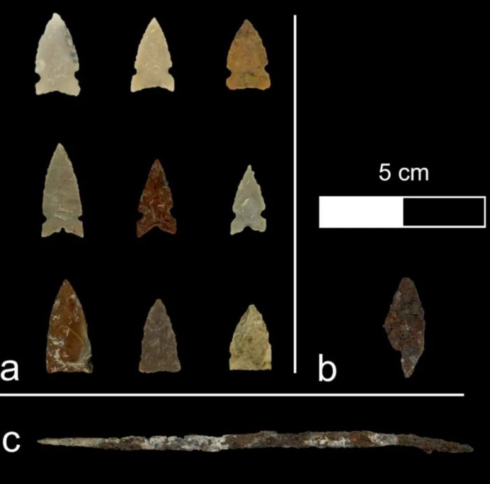 Unique Native American Artifacts Found At The River Bend Site, Wyoming