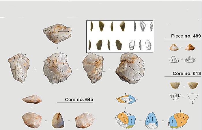 Exceptional Discovery: A 9,000-Year-Old Stone Workshop Unearthed In Senegal Sheds Light On West Africa's Prehistory