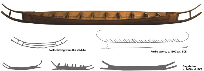 Puzzling 2,400-Year-Old Hjortspring Boat And The Ancient Baltic Warriors - Rare Discovery Of A Fingerprint