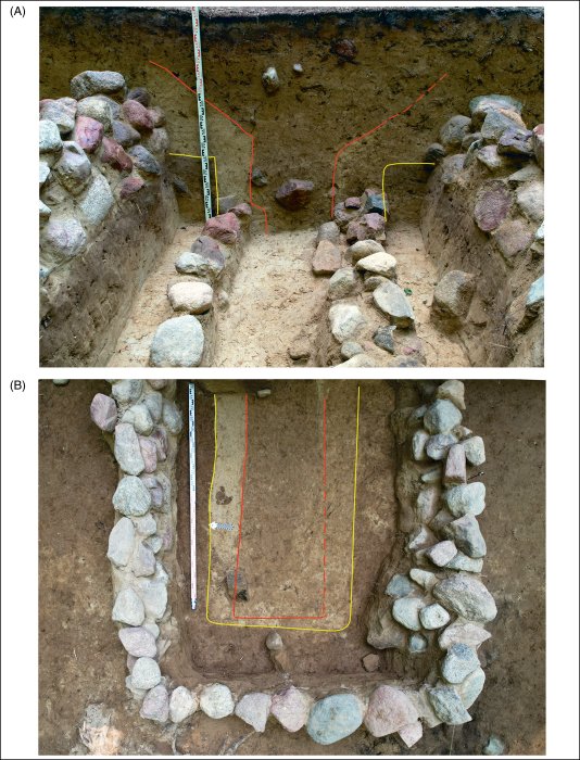 Why Were Ancient People Buried Twice At Nowy Chorów, Poland?