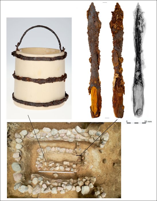 Why Were Ancient People Buried Twice At Nowy Chorów, Poland?